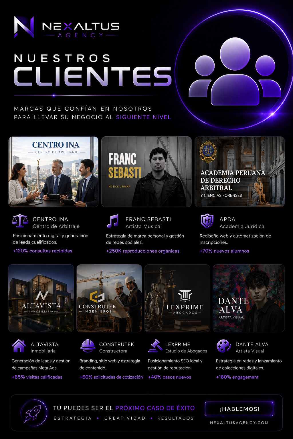 Clientes Nexaltus